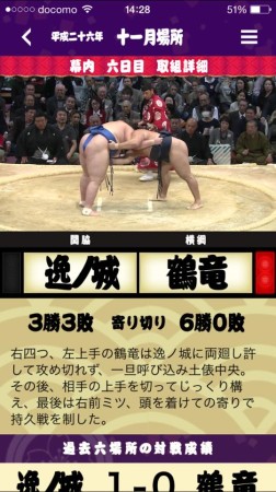 平成26年九州十一月場所6日目 逸ノ城対鶴竜